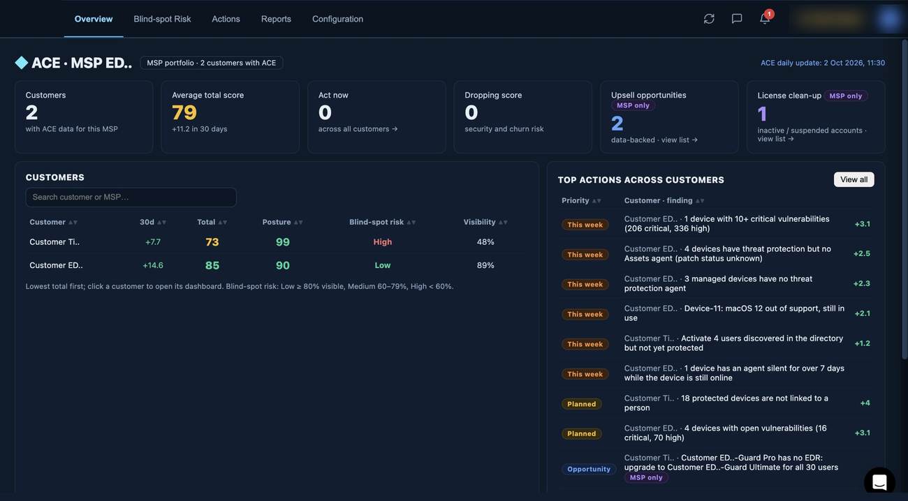 ACE portfolio view across customers