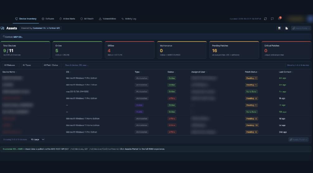 EDAO AMS no Control Hub: inventário de dispositivos com status, status do patch e último contato