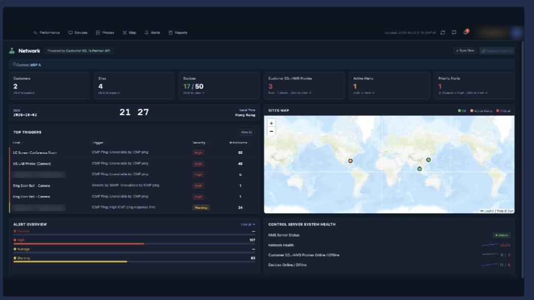 EDAO NMS no Control Hub: clientes, unidades, dispositivos, principais gatilhos, mapa das unidades e visão geral de alertas